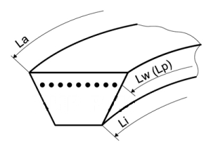 Ремень клиновой В(Б)  57.5 1500Lp/1460Li True Belts