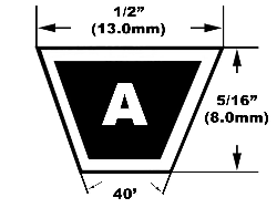 Ремень клиновой А 49 1280Lp/1250Li True Belts Ремень клиновой А 49 1280Lp/1250Li True Belts