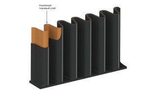 Горфроборт резиновый  S80 