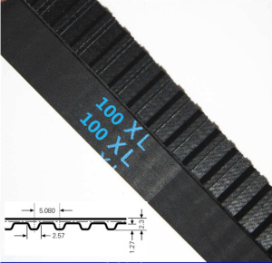 Ремень зубчатый Holzer 100 XL (50 зуб. 254mm) цена за 1 мм