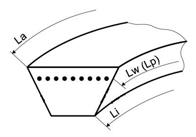 Ремень клиновой В(Б) 62 1625Lp/1585Li True Belts Ремень клиновой В(Б) 62 1625Lp/1585Li True Belts