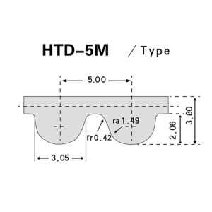 Ремень зубчатый HTD 5M длина 280 мм ширина  1 мм