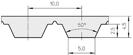 Зубчатый ремень AT-10 ширина 150 мм, рулон 100 м TRUE BELTS