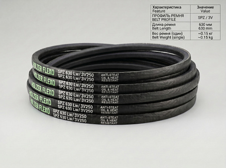 Ремень клиновой SPZ 630LW/3V250 TRUE BELTS Ремень клиновой SPZ 630LW/3V250 TRUE BELTS