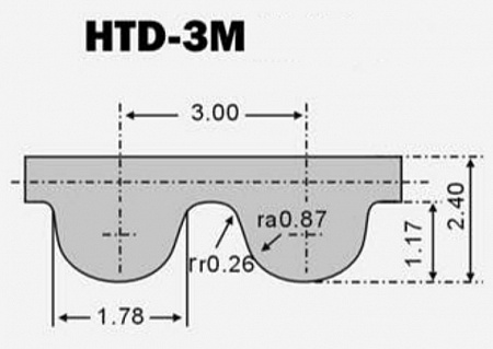 Ремень зубчатый HTD 3M длина 177 мм ширина  1 мм